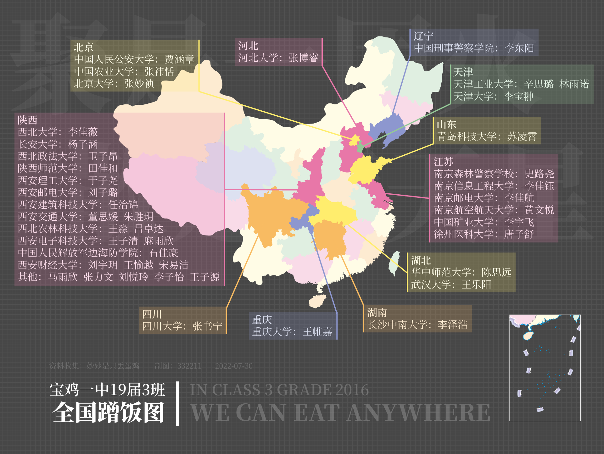 宝鸡一中19届3班蹭饭图(点击放大)